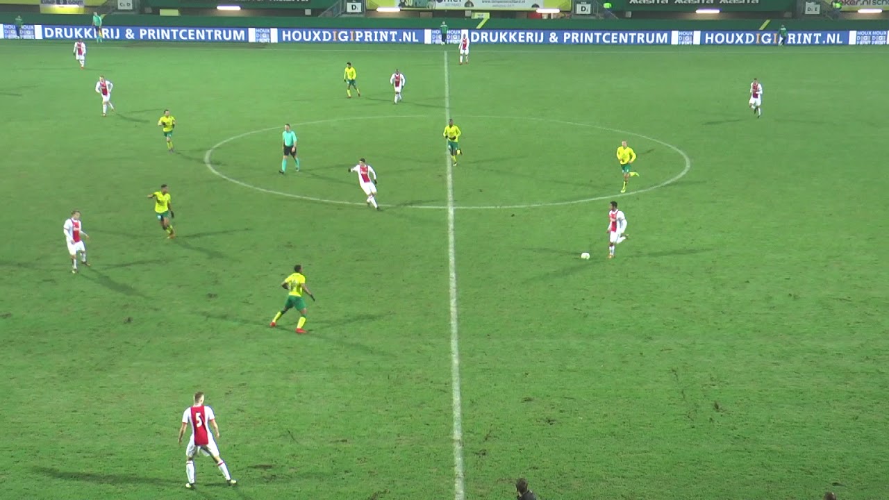 2018-01-12 Fortuna Sittard - Jong Ajax
